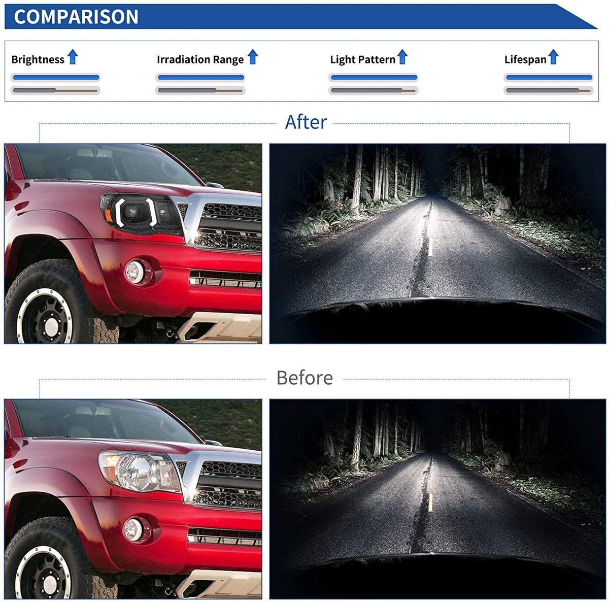 2005-2011 Toyota Tacoma Focos LED Fondo Negro Claro (Chofer & Pasajero) - PAL Auto Parts