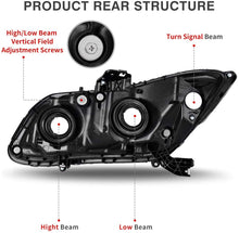 Cargar imagen en el visor de la galería, 2012-2015 Honda Civic Par Focos Fondo Negro (Chofer & Pasajero) - PAL Auto Parts