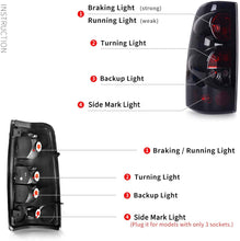 Cargar imagen en el visor de la galería, 1999-2006 Chevy Silverado Par Focos Traseros Fondo Smoke (Chofer & Pasajero) - PAL Auto Parts