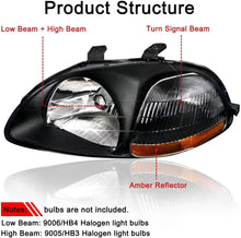 Cargar imagen en el visor de la galería, 1996-1998 Honda Civic Par Focos Fondo Negro (Chofer & Pasajero) - PAL Auto Parts