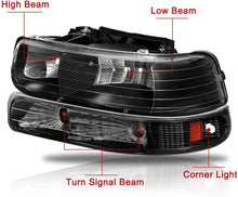 Cargar imagen en el visor de la galería, 1999-2002 GMC Sierra Par Focos Fondo Negro (Chofer & Pasajero) - PAL Auto Parts
