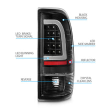 Cargar imagen en el visor de la galería, 1997-2003 FORD F-150 EXPEDITION PAR FOCOS TRASEROS LED DRL PROJECTOR FONDO NEGRO (CHOFER & PASAJERO) - PAL Auto Parts