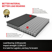 Cargar imagen en el visor de la galería, 2007-2021 TOYOTA TUNDRA 5.5" FT TOLDO TAPA CAJON DURA COLOR NEGRO - PAL Auto Parts