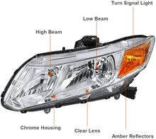 Cargar imagen en el visor de la galería, 2012-2015 Honda Civic Par Focos Fondo Cromado (Chofer &amp; Pasajero) - PAL Auto Parts
