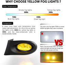 Cargar imagen en el visor de la galería, 2002-2004 Acura RSX Par Fog Lights Fondo Amarillo (Chofer &amp; Pasajero) - PAL Auto Parts
